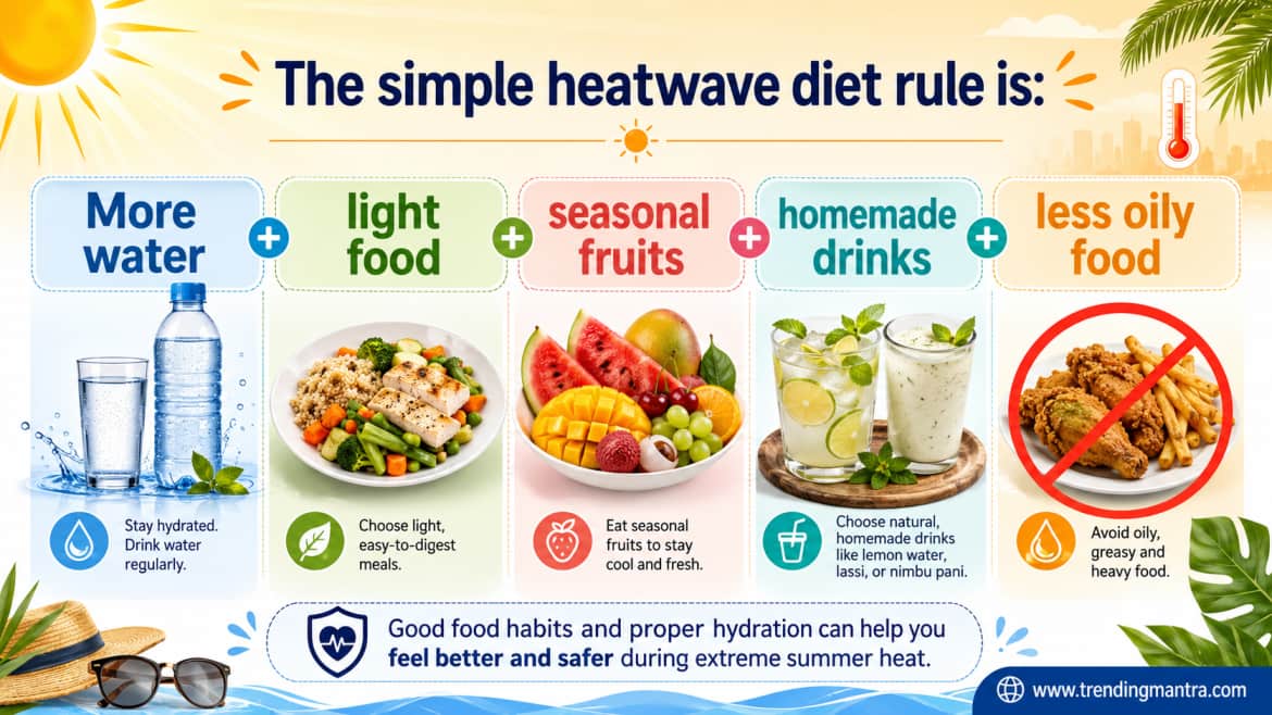 Heatwave diet foods and drinks to stay hydrated in summer