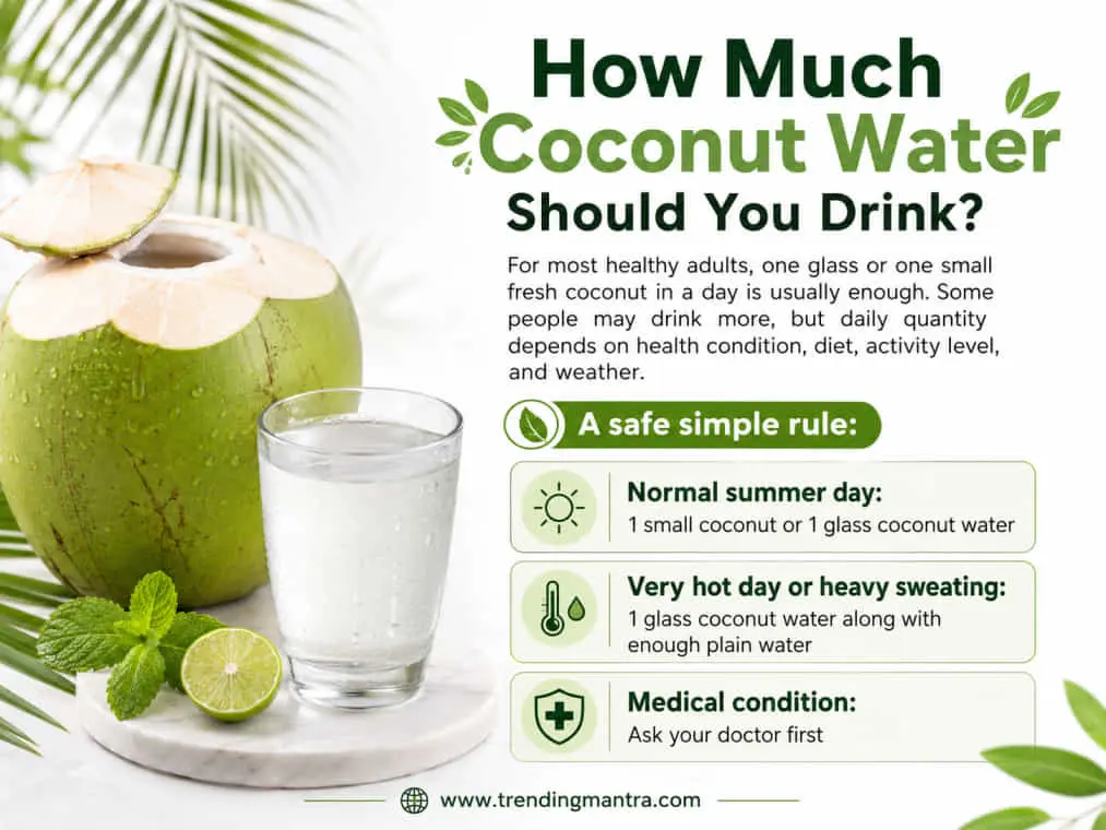 How Much Coconut Water Should You Drink